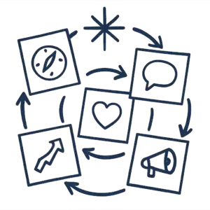 A hand drawn image of paper floating, with arrows pointing from one to another. The image highlights one of the services an SEO Copywriter performs.